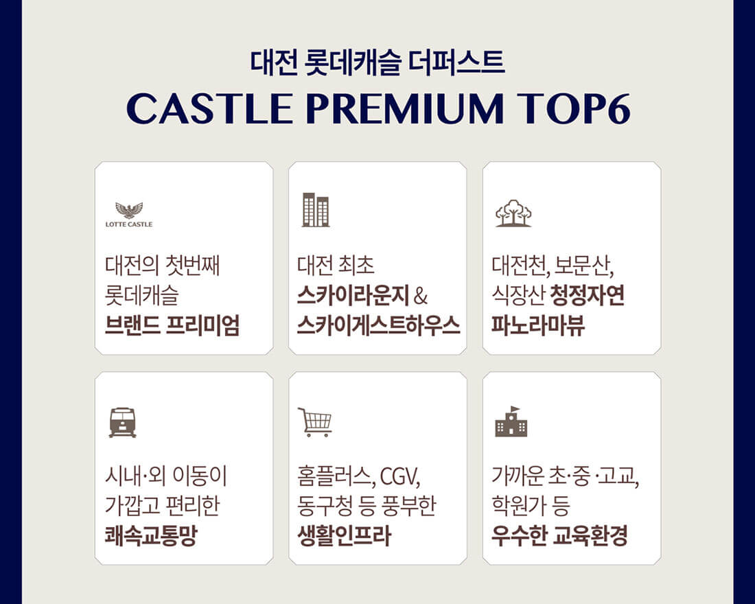 대전 롯데캐슬 더퍼스트 모델하우스 프리미엄.jpg