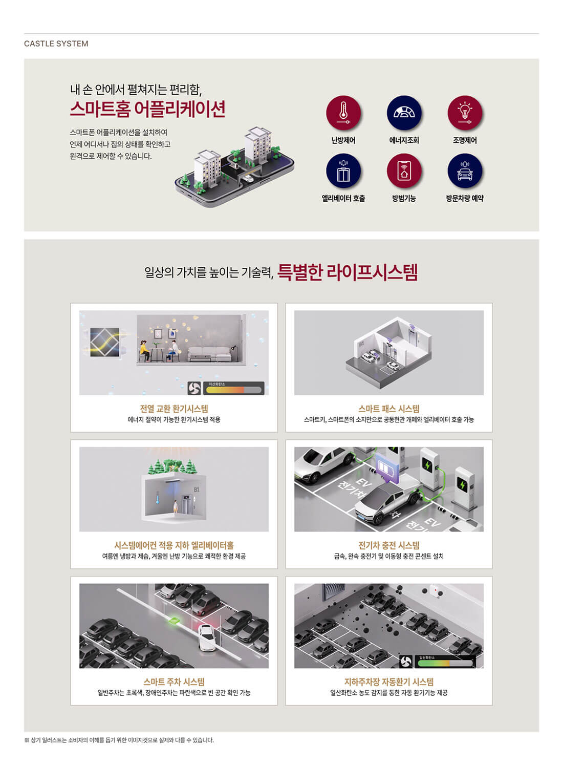 대전 롯데캐슬 더퍼스트 모델하우스 시스템.jpg